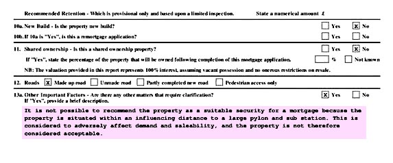 mortgage impact example